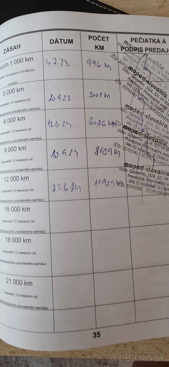 SYM JET 14 125 r.v. 2023 - 8