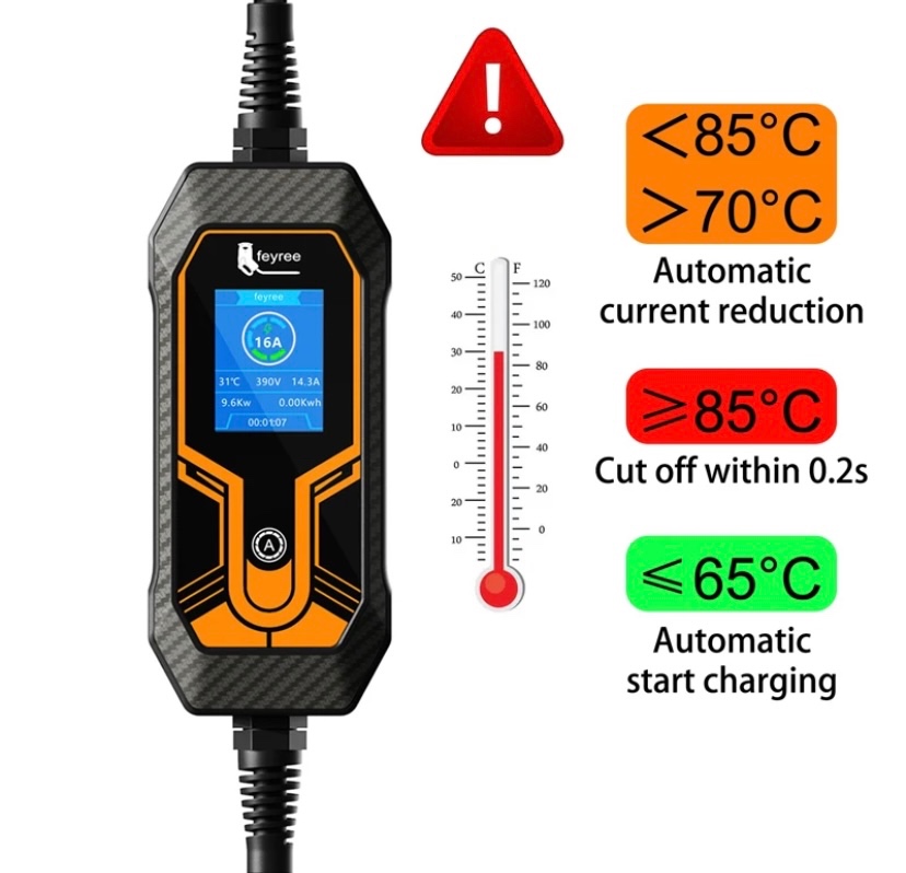 🔋Wallbox NOVÁ nabíjacia stanica elektromobilu 11kW Nabíjaci - 8