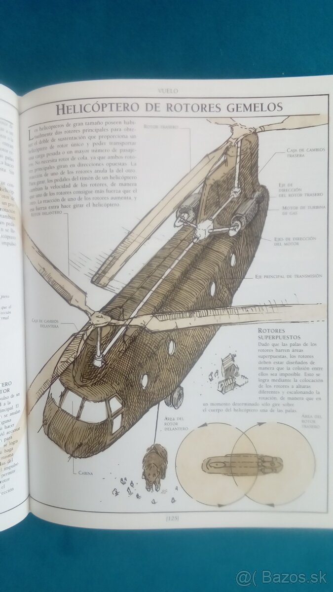 Encyklopedie:Ako veci funguju - 8