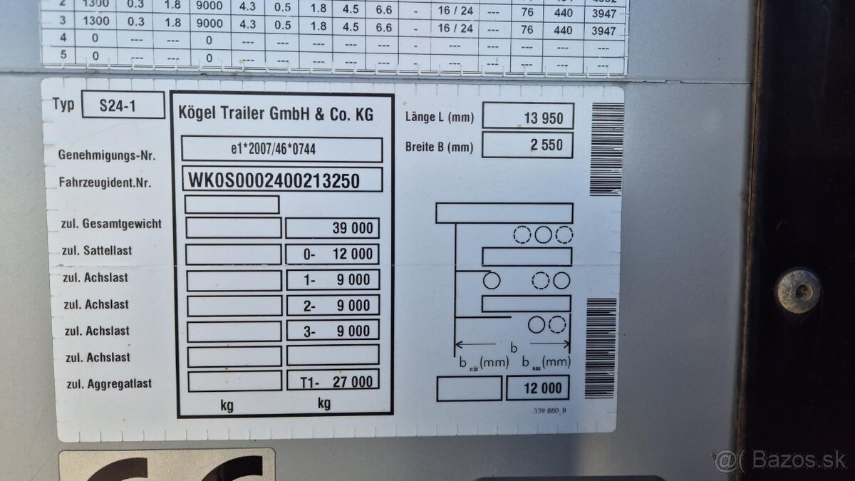 KÖGEL SN 24 MEGA - 8