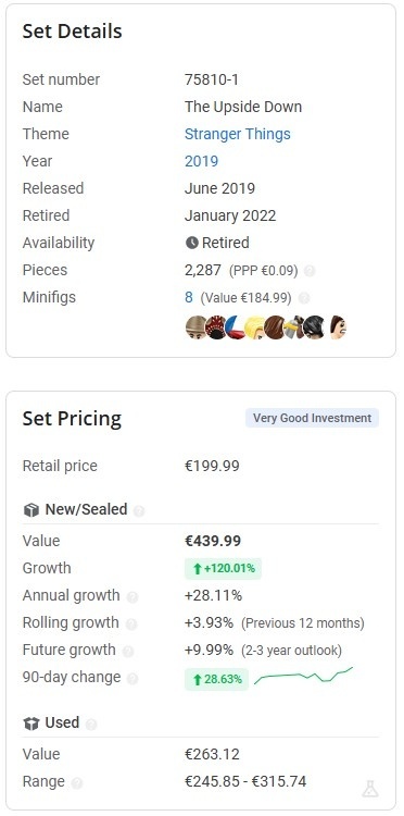 LEGO 75810 Stranger Things The Upside Down nerozbalené - 8