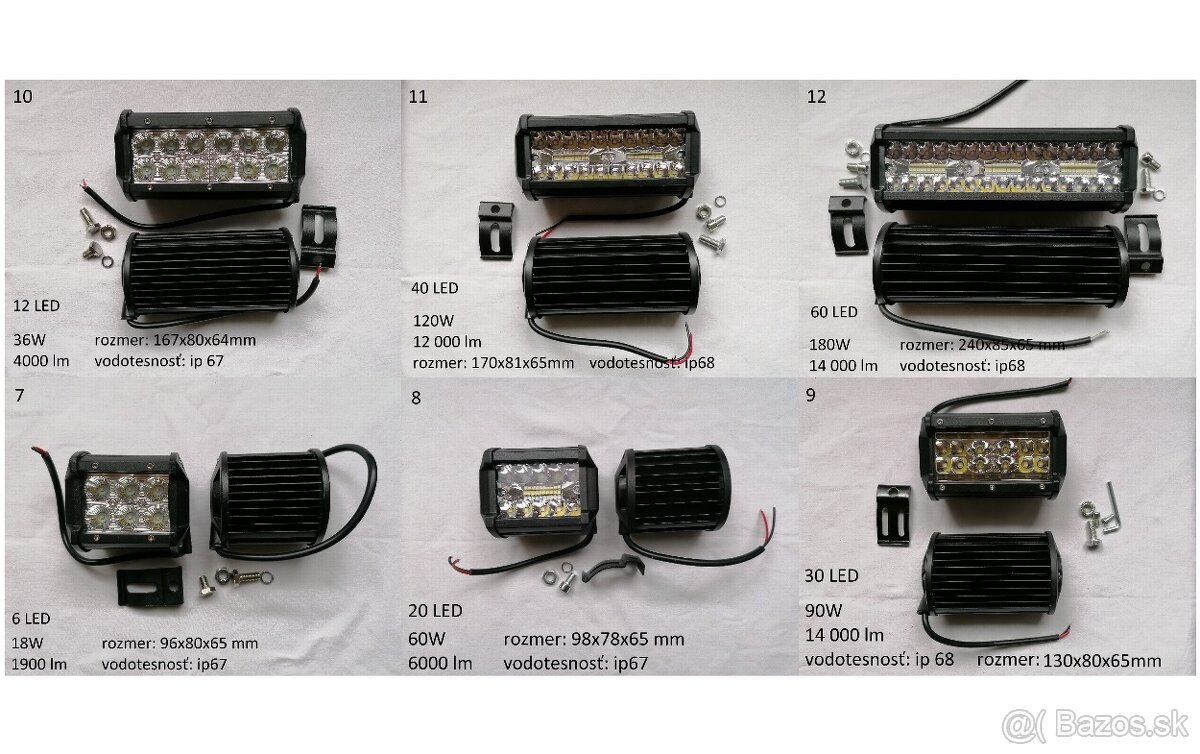 Predám led pracovné cúvacie svetlá, osvetlenie stroja - 8