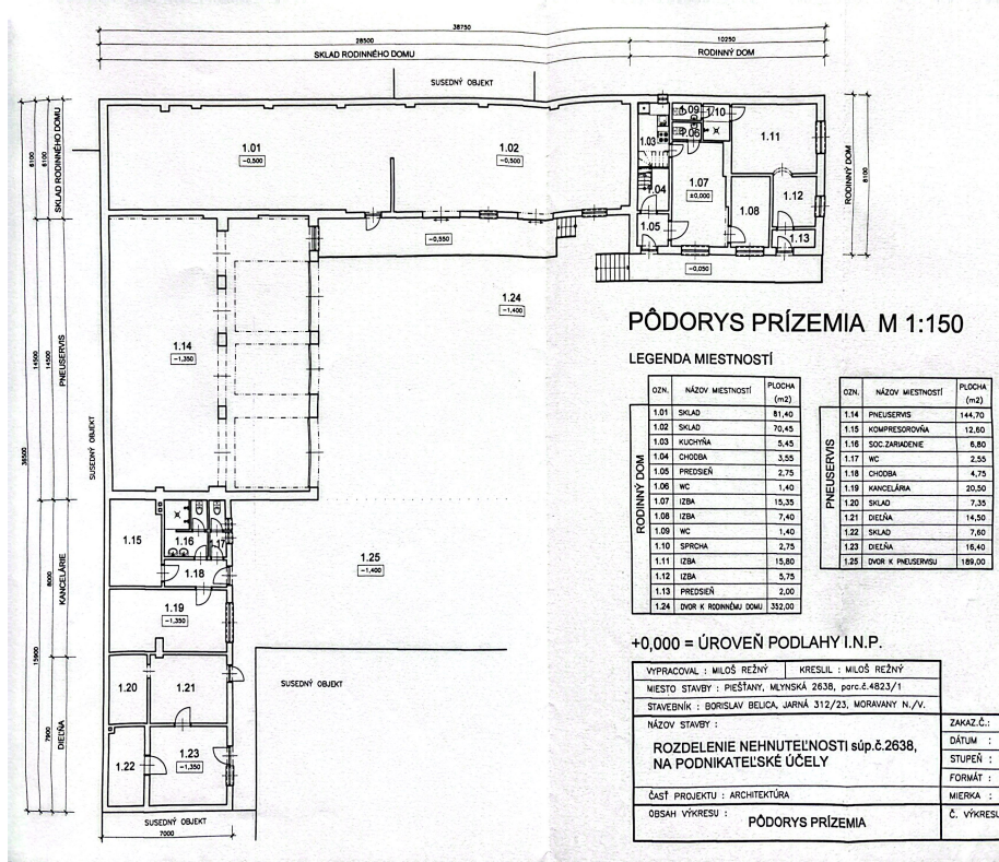 Multifunkčný podnikateľský areál s okamžitým výnosom - 8