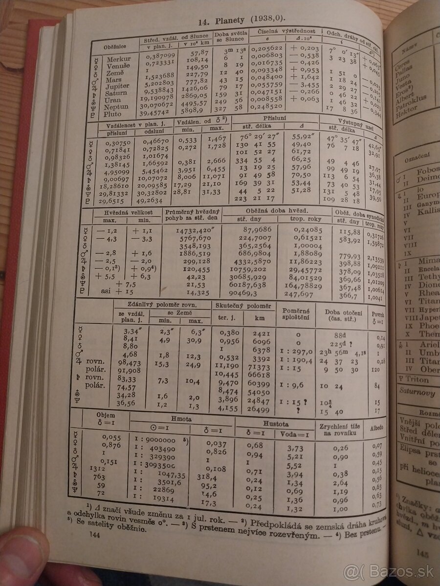 Tabuľky Logaritmické, Matematické, Fyzikálne, Astronomické - 8