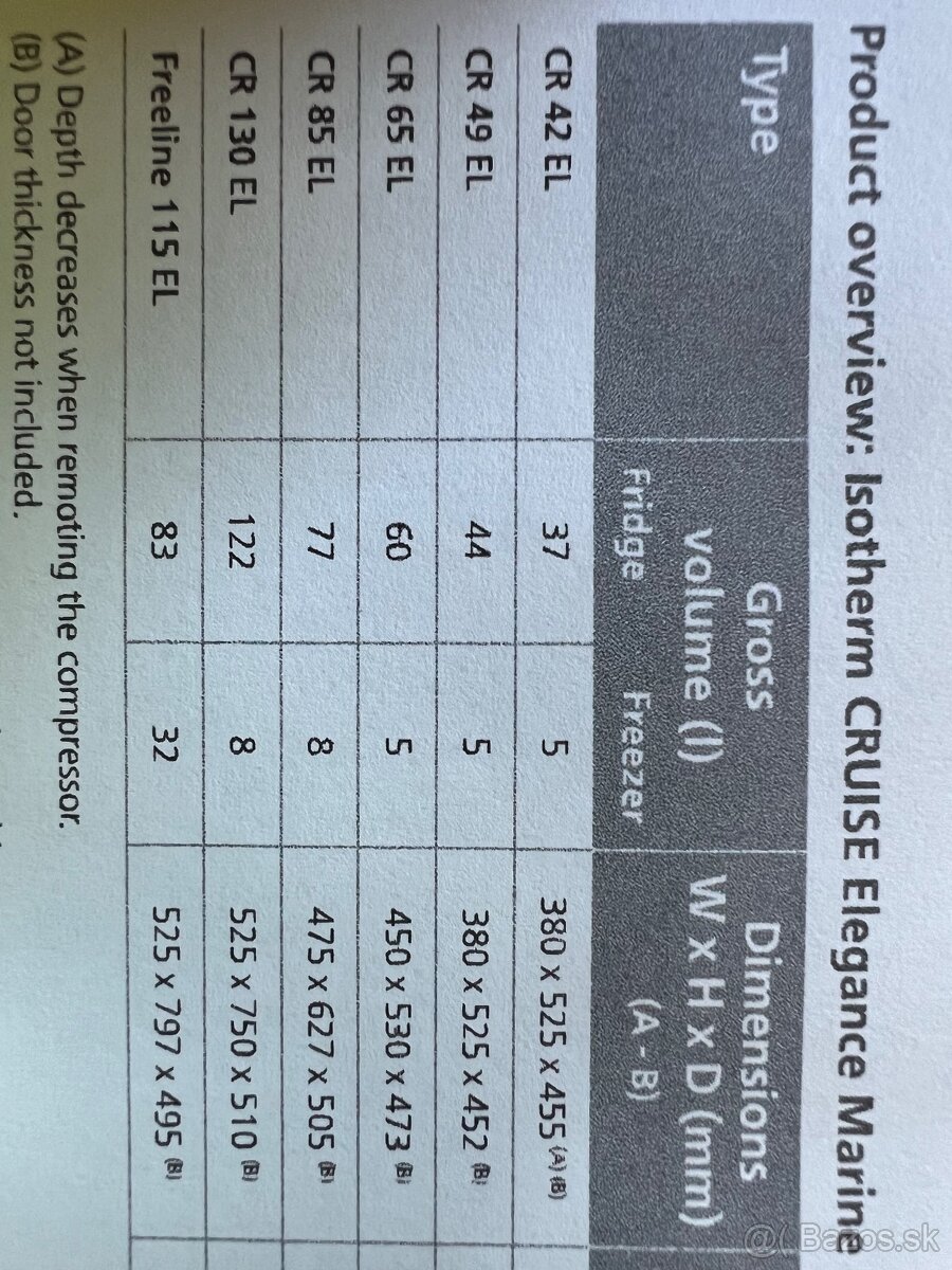 Autochladnicka 12 volt kompresorova Webasto marine Indel - 8