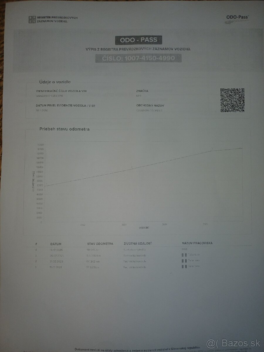 Mini Cooper Clubman 2.0 D 110kw - 8