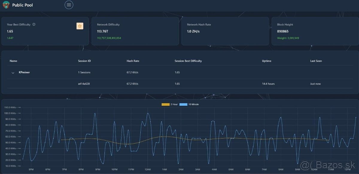 BTC Solo Lottery miner - 8