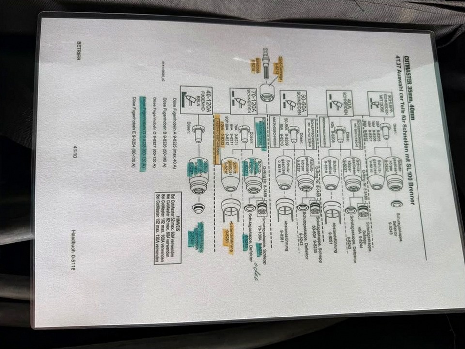 Plazmová rezačka Victor Thermal Dynamics Cutmaster 12+ - 8