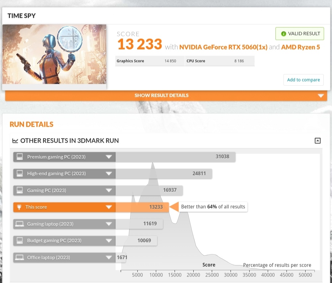 RTX 5060 / Ryzen 5 5600 / 16 GB RAM / 1TB M2 / Záruka - 8