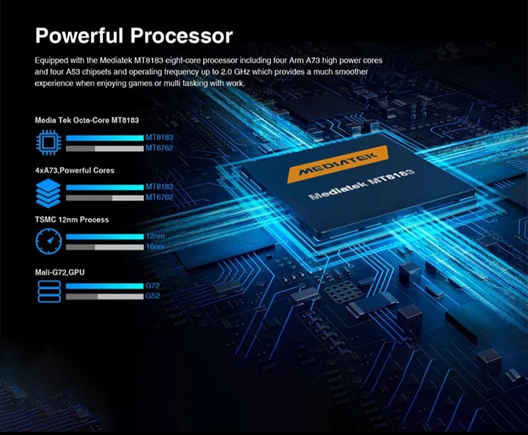 Tablet N-One NPad S – 10.1", 4GB RAM, 64GB + príslušenstvo - 8