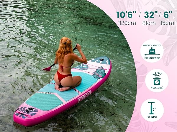 Paddleboard, Sup doska ešte nerozbalená, úplne nová - 8