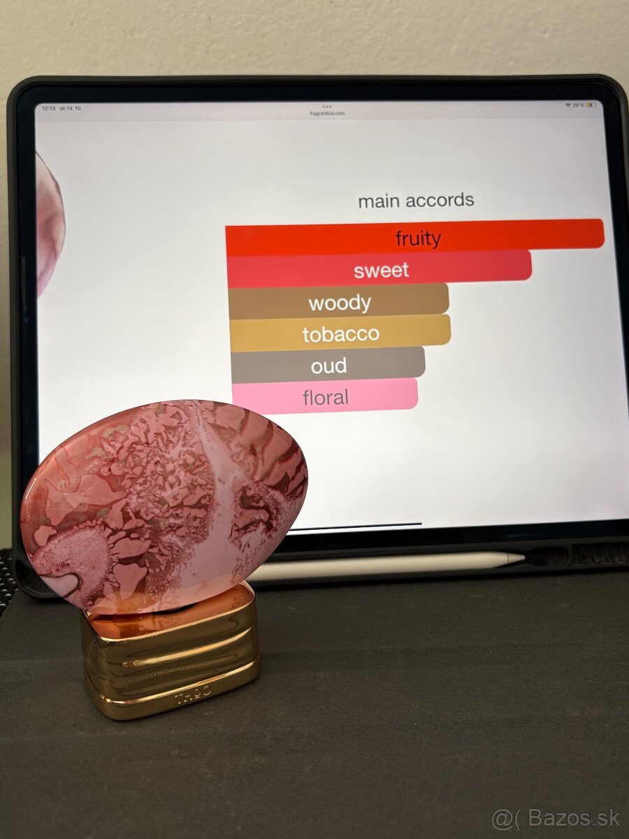 The house of oud -empathy - 8