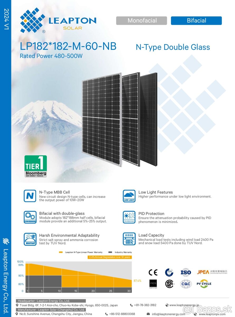 Fotovoltaická zostava pre ohrev vody - 3,5 kWp - 8