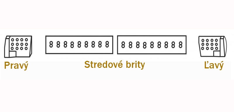 Brity radlice pre ruský buldozér - 8