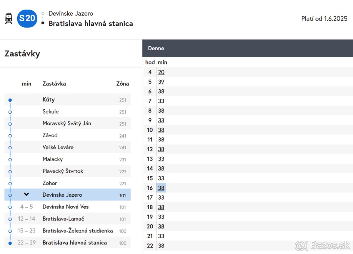 Vojenský bunker na predaj, Bratislava - 8