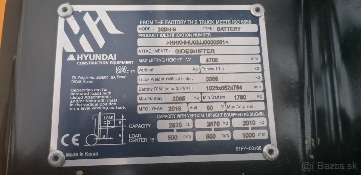 HYUNDAI 30BH-9 AKU triplex, boční posuv - 8