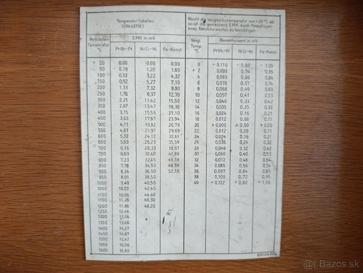 Starý vzhledově velice zachovalý německý přístroj - 8