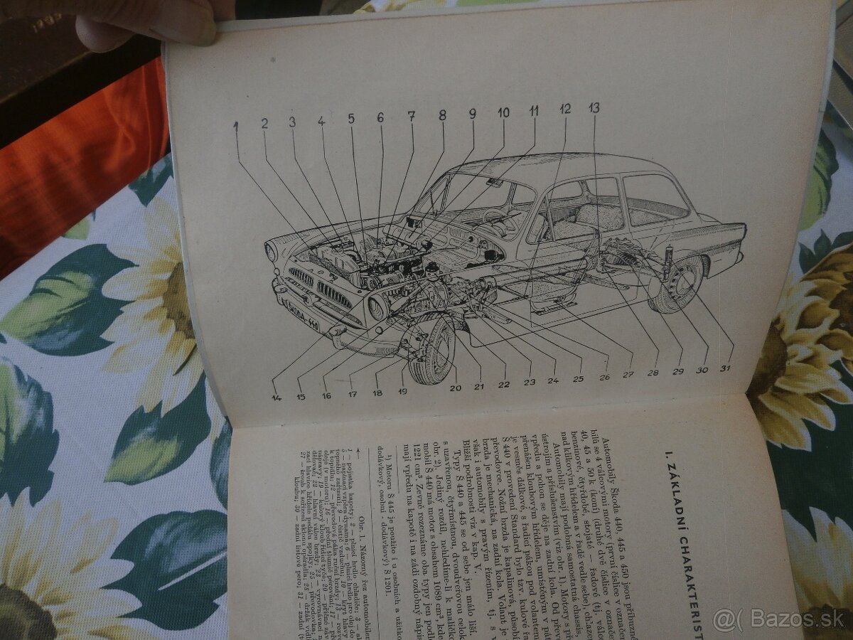 Osobné automobily Škoda - 8