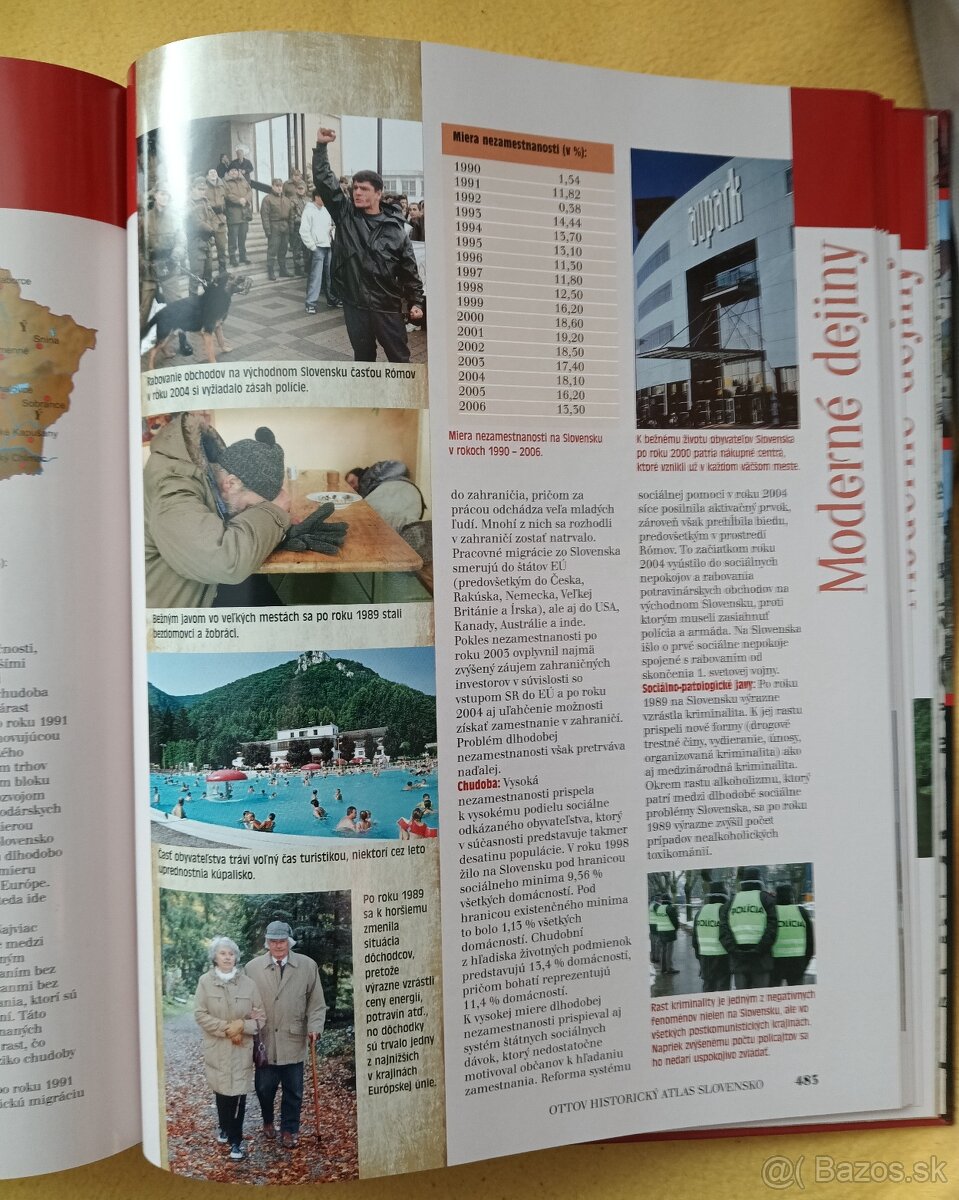 Ottov historický atlas SLOVENSKO - 8