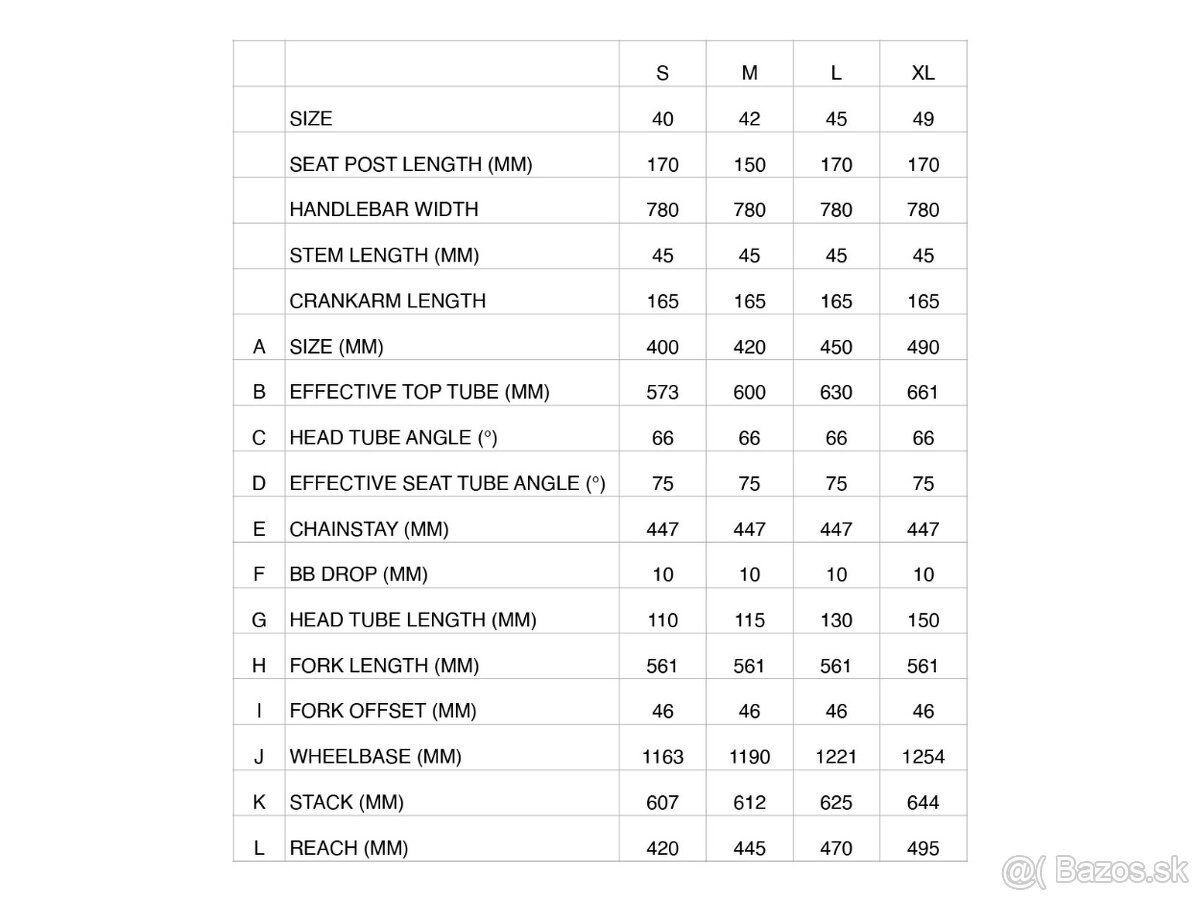 Ebike FOCUS JAM² 6.7 2021 - 8
