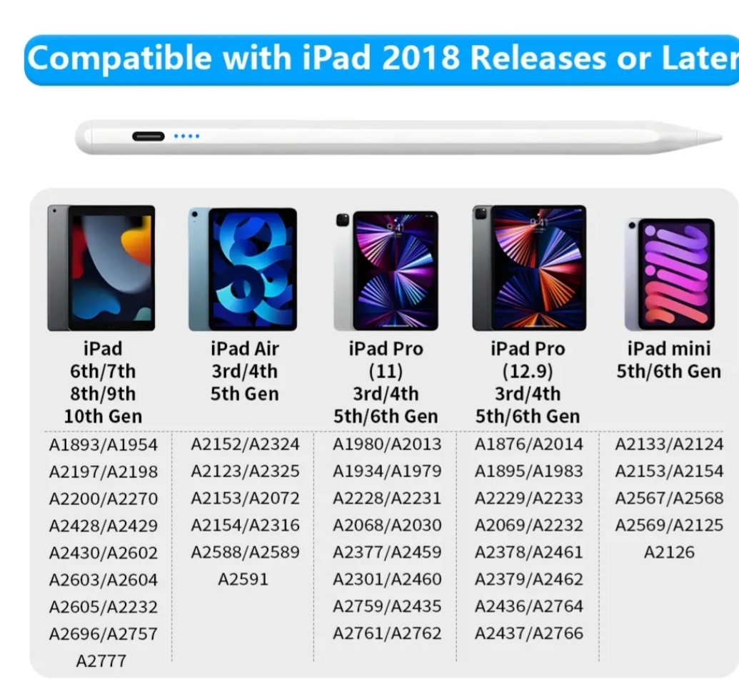 Apple Pencil Stylus Pero - 8