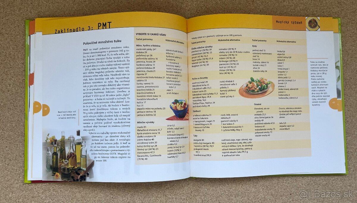 Kniha Magická Kapustová Polievka Marion Grillparzerová - 8