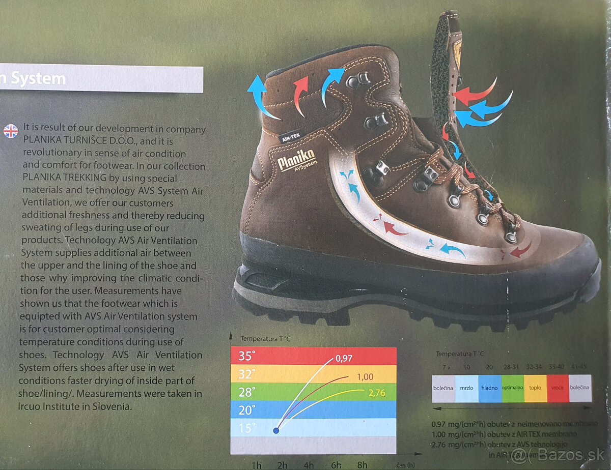 Planika Mangart AVS M - 8