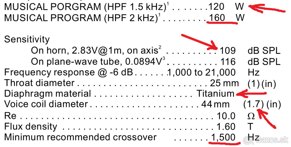 Titanium výšky Selenium D220Ti na 1" závit, 8 Ohm - 8