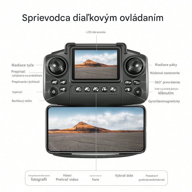 NOVINKA: Mini Dron SKYPRO s HD kamerou (1 batéria) + DISPLEJ - 8