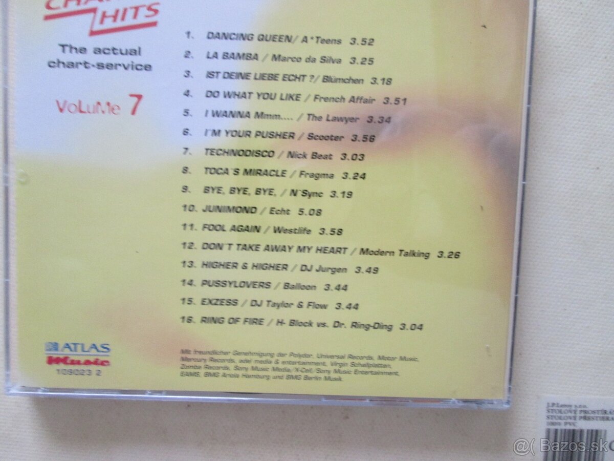 SMASH HITS,CHART HITS,MAXIMUM DANCE,HITS NEWS92,SUPER ITALIA - 8