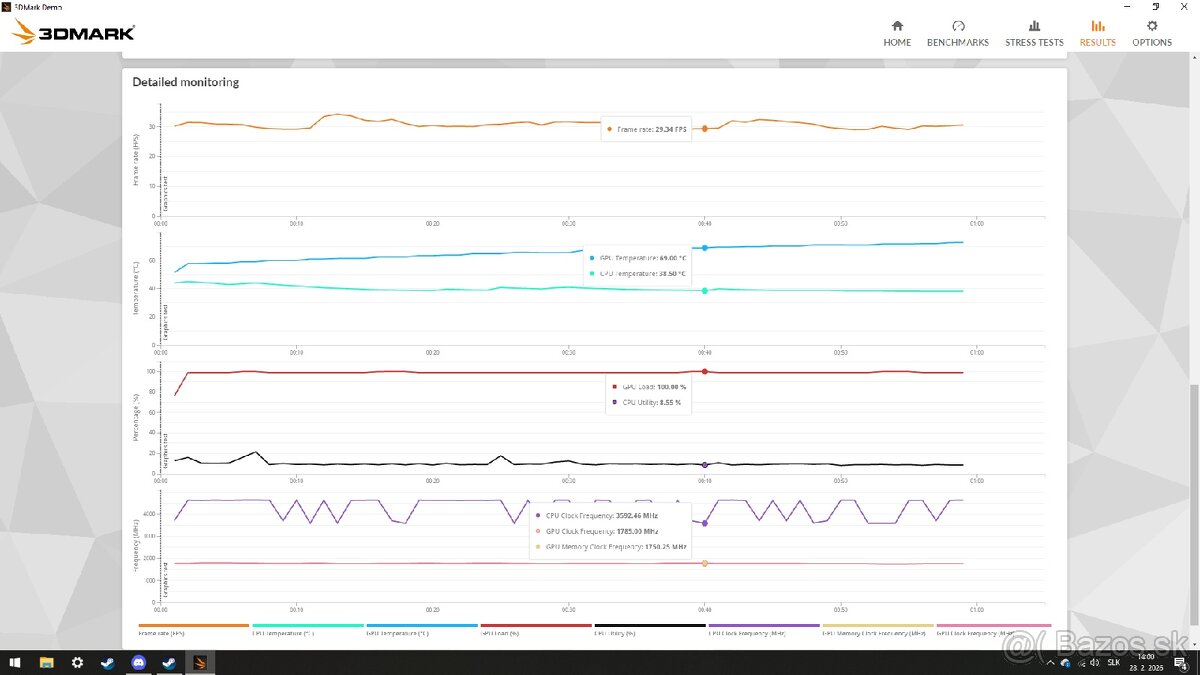 EVGA GeForce RTX 3070 8GB - 8