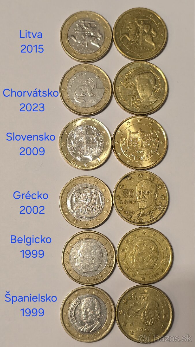 Euromince z obehu - 8