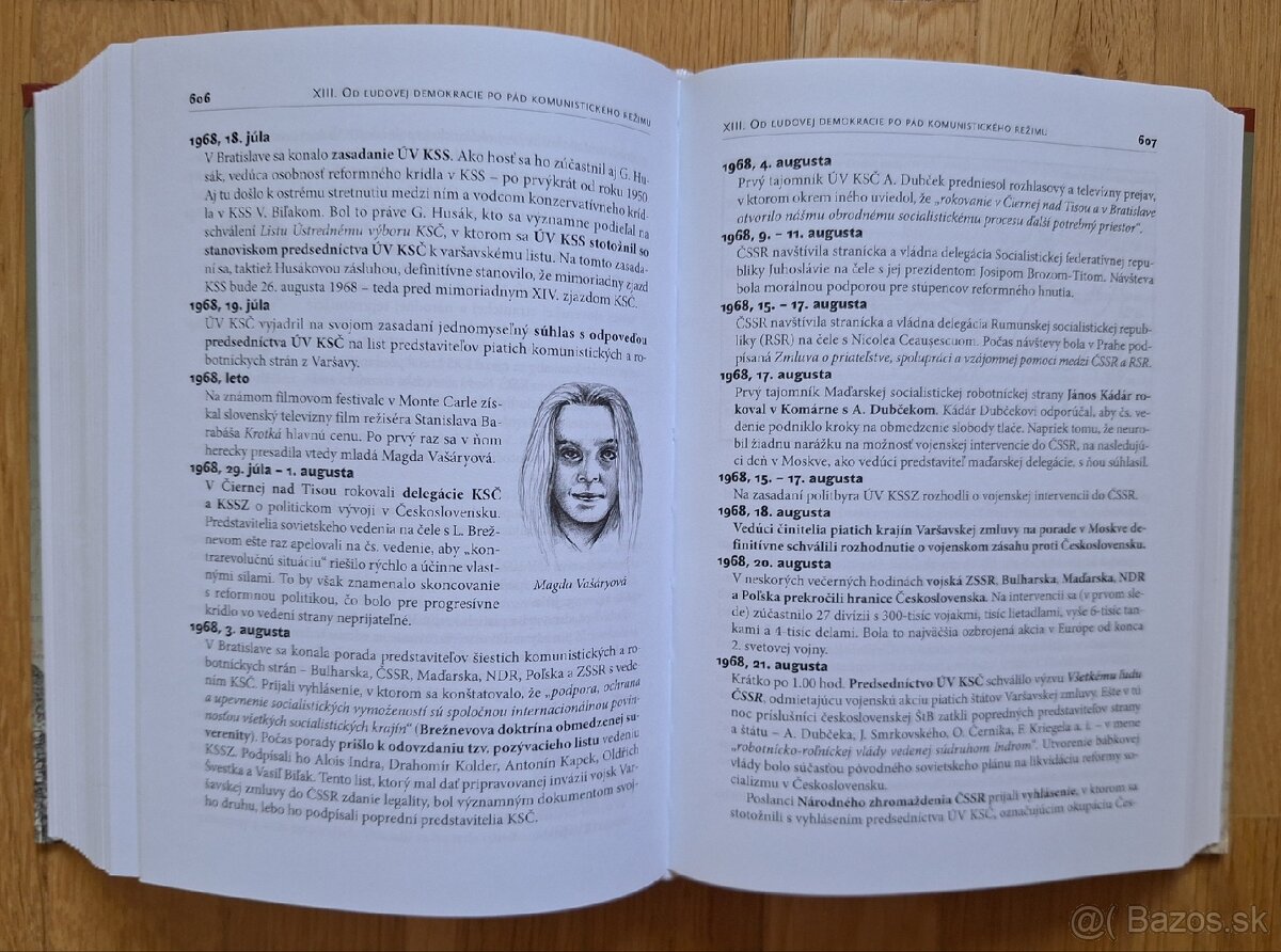 Dejiny Slovenska - datumy, udalosti, osobnosti - 8