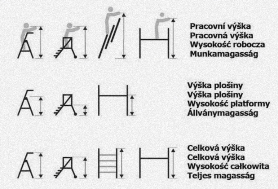 Profi lesenie 2x6 + podlazka protišmykova - 8