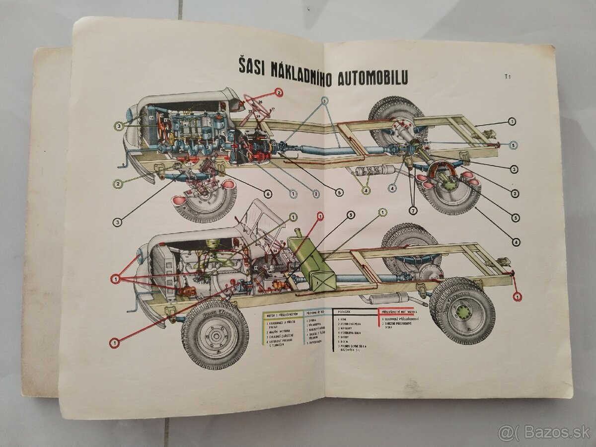 Automobil a motocykl v obrazech - 8