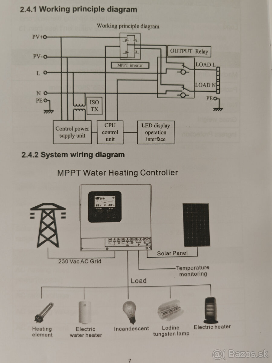 Menič FTV MPPT na ohrev vody 4KW - 8