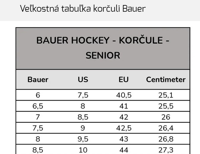 Predám korčule BAUER X-LS Senior veľkosť 8 - 8