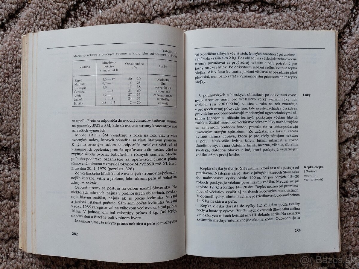 Abeceda včelára - Pavol Silný - 8