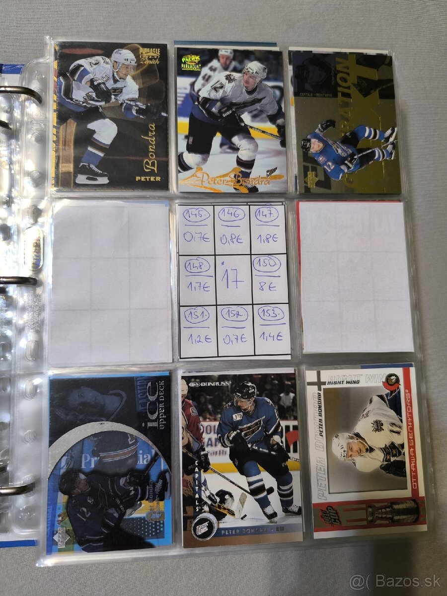 Hokejové kartičky - Peter Bondra - 8