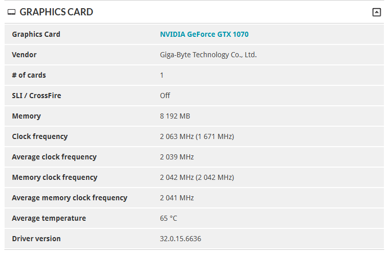 Nvidia GeForce GTX 1070 8GB XTREME Gaming (GIGABYTE) - 8