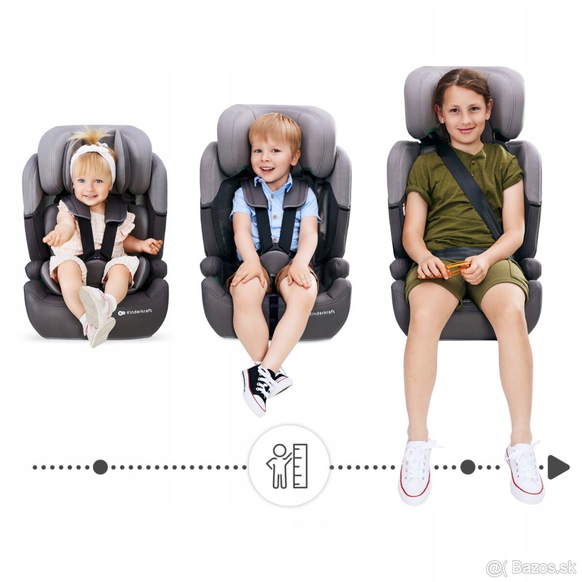Autosedačka Kinderkraft 9-36kg comfort Up - 8