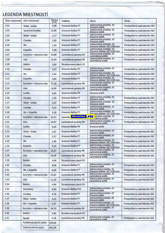 1 izbový byt na predaj novostavba Martin Tomčany výstavba za - 8