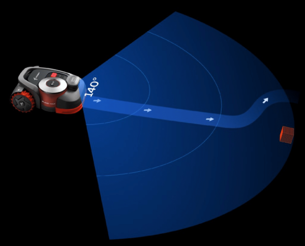 Robotická kosačka Navimow H3000E - Visionfence - 8