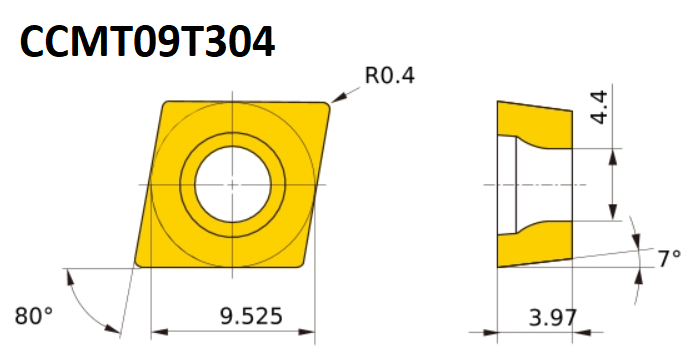Sústružnícke nože na plátky typu CCMT - 8