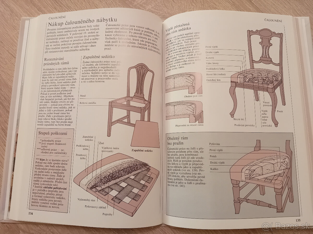 kniha : STAROŽITNOSTI - ošetrovanie a opravy. - 8