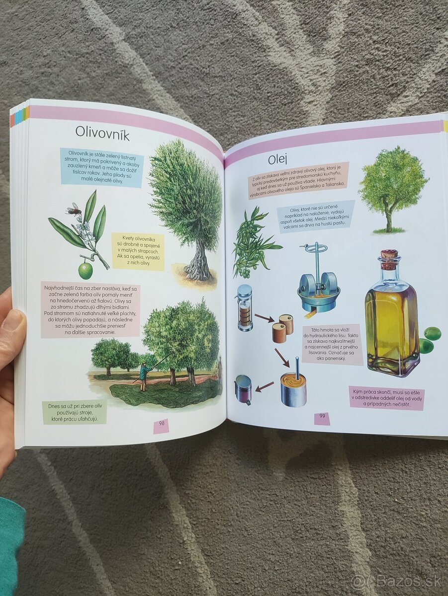 Encyklopédia Farma - 8