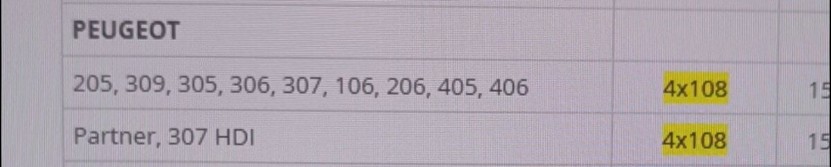 Predám disky (Elektróny) s letnými pneumatikami 205/55/R16 - 8
