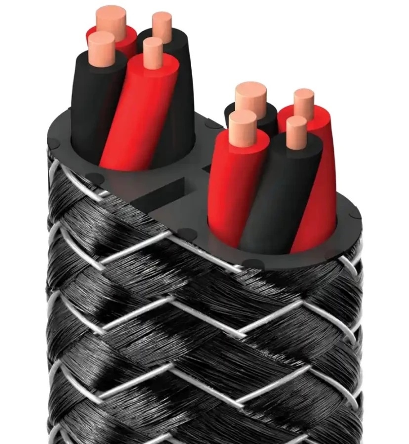 Audioquest rocket 44, repro kable, dlzka 2x2.5 m, zaruka - 8