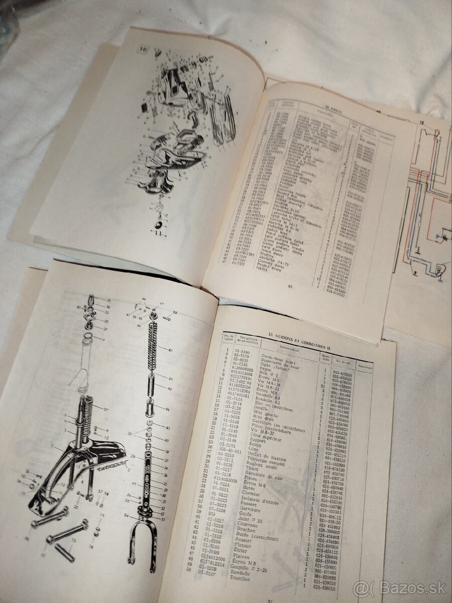 Katalog Tatran 125 - 8