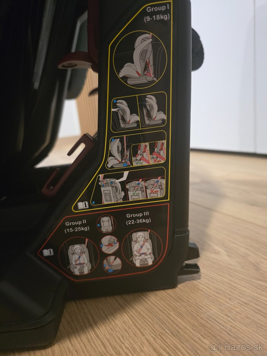 Autosedačka Petite Mars 9-36kg - 8